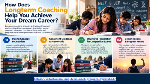 Longterm Coaching.1