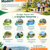 Amenities That Matter in a Modern Township in Guwahati.png