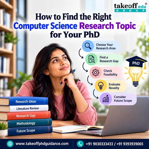 How to Find the Right Computer Science Research Topic for Your PhD .png