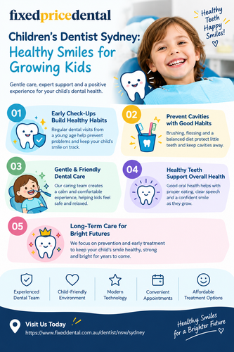 Children’s Dentist Sydney Healthy Smiles for Growing Kids.png