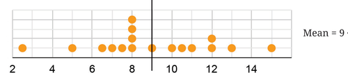 two values data.png