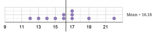 minus1 mean.png