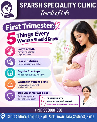 Dr. Anjali Gupta - Best Gynaecologist in Noida.jpg