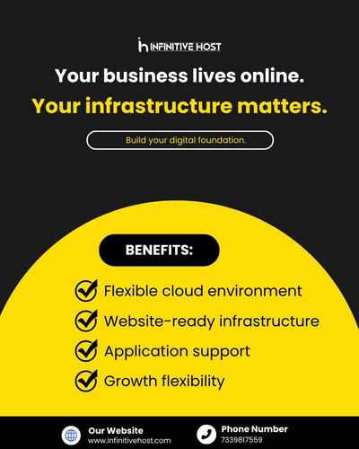 Cloud Hosting for Digital-First Businesses | Infinitive Host.jpg