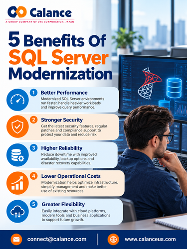 5 Benefits Of SQL Server Modernization.png