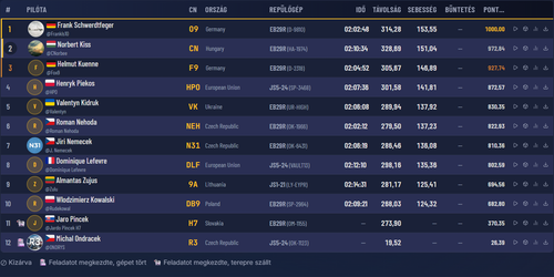 2026 09 30 Condor League CN 13h00 10.png