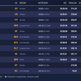 2026 09 30 Condor League CN 13h00 10