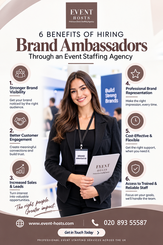 6 Benefits of Hiring Brand Ambassadors Through an Event Staffing Agency.png