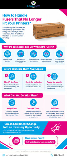 How to Handle Fusers That No Longer Fit Your Printers Surplus Toner Buyer.jpg