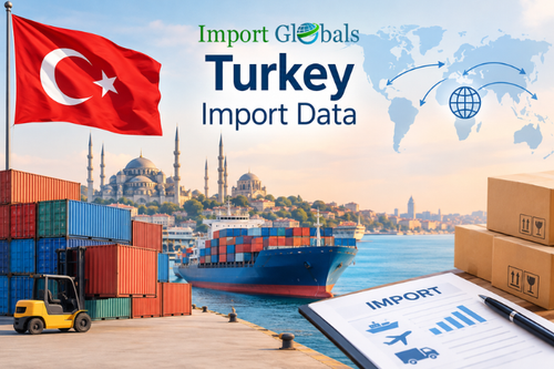 Turkey Import Data.png