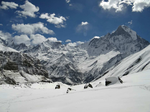 Annapurna Base Camp Trek Height and Altitude Profile