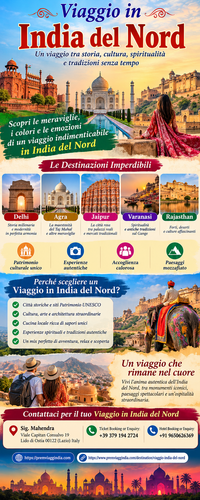 Viaggio in India del Nord.png