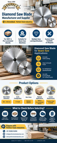 Diamond Saw Blade Manufacturer and Supplier in Ahmedabad Perfect Tools Industries.jpg