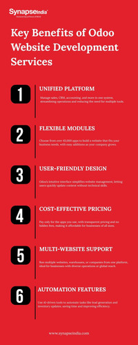 Key Benefits of Odoo Website Development Services.jpg
