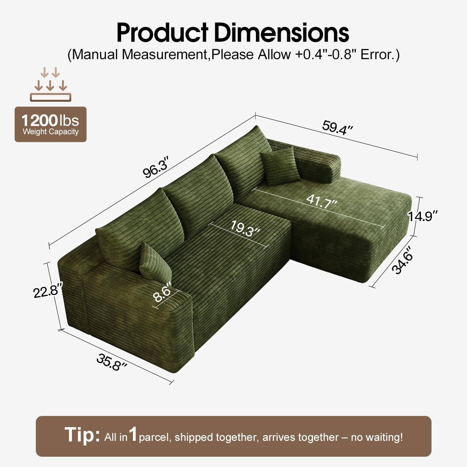 Dimensions du canapé