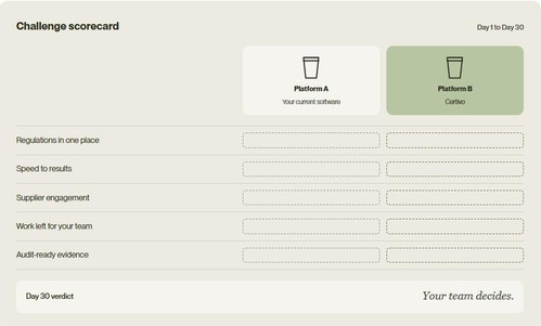 The Certivo Challenge Compare Your Compliance Software Before Renewal.jpg