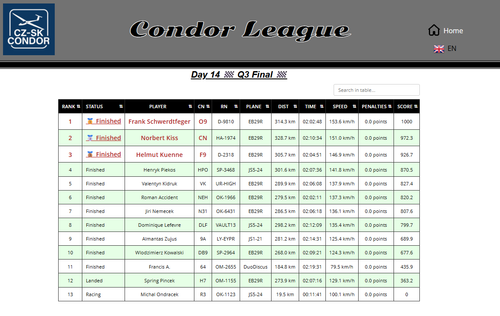 2026 09 30 Condor League CN 13h00 11.png