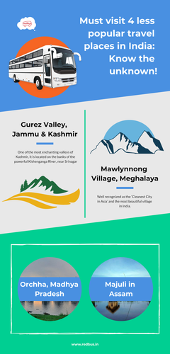 Must visit 4 less popular travel places in India Know the unknown!.png