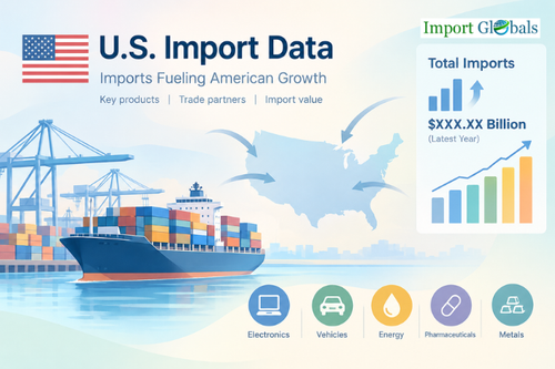 US Import Data.png
