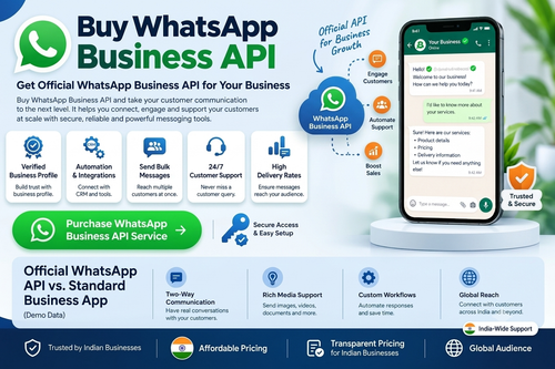 WhatsApp Business API India | Setup, Verification & Pricing.png