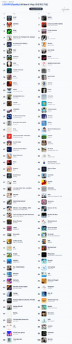 스포티파이(Spotify) All New K Pop (국내 최신 가요).png