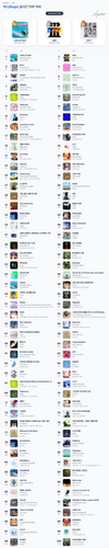 벅스(Bugs) 실시간 TOP 100.png