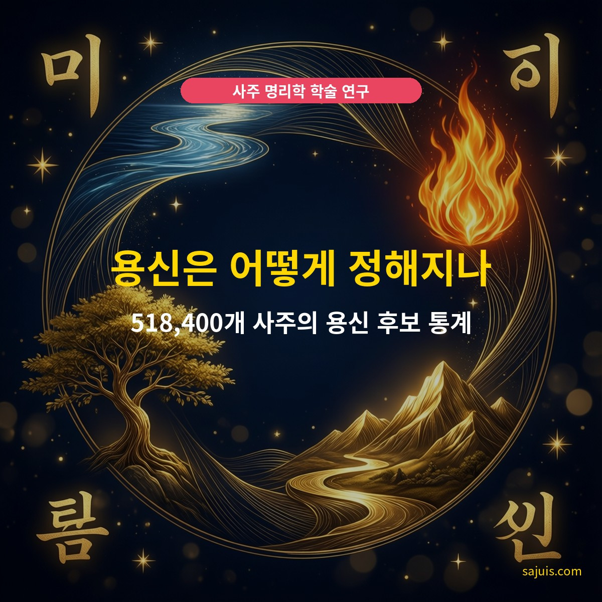 용신은 어떻게 정해지나 — 518,400개 사주의 용신 후보 통계