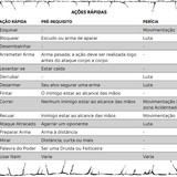 AÇÕES RÁPIDAS
