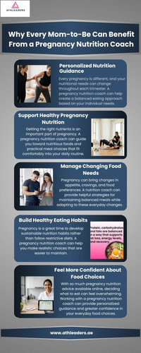 Why Every Mom to Be Can Benefit From a Pregnancy Nutrition Coach.jpg