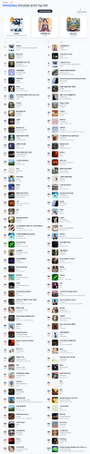 바이브(Vibe) 국내 급상승 실시간 Top 100.png