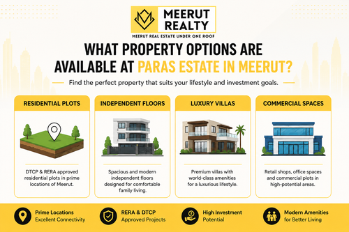 What property options are available at Paras Estate in Meerut?.png
