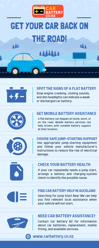 Car battery infographic 23oct26.1