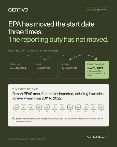 TSCA PFAS Reporting Deadline 2027 Get Audit-Ready Now.1