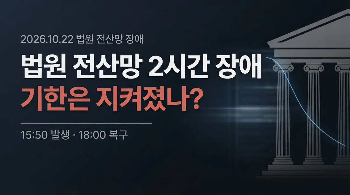 법원 전산망 2시간 장애 복구, 그날 마감 서류는 어떻게 되나