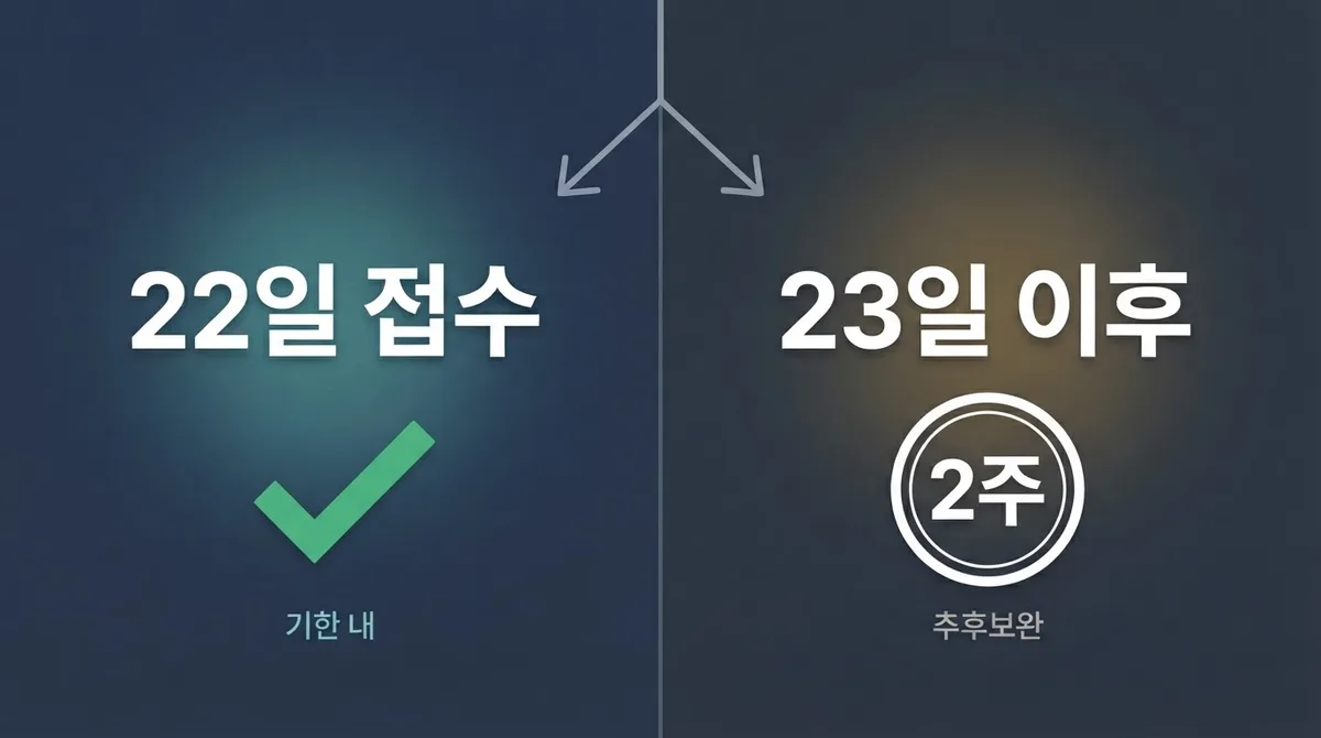 장애 원인 발표, 지금까지 확인된 것과 아닌 것