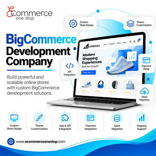 BigCommerce Development Company for Custom Online Stores.2