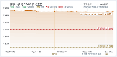trend 国际航线 NKG ROM 2027 02 03.2