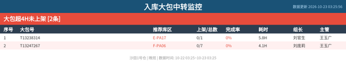 25a2b54e568c.2