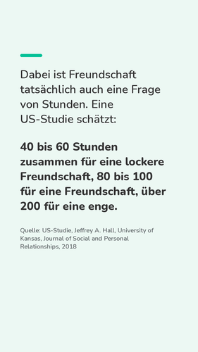 slide 2.2
