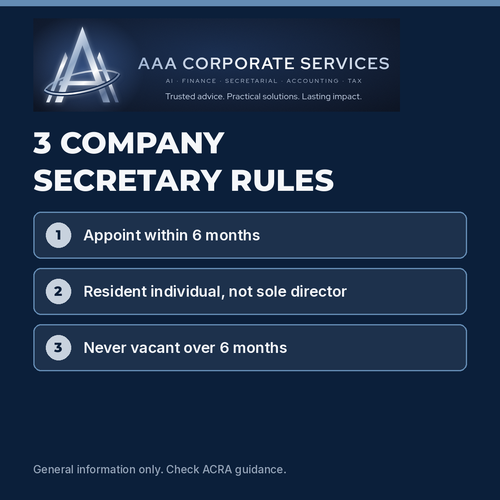 2026 10 27 corp three company secretary rules.2