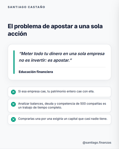 slide 2.2