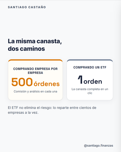 slide 4.2