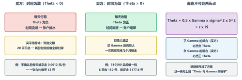 D7 s6.2