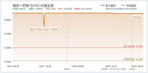trend 国际航线 NKG PAR 2027 02 02.2