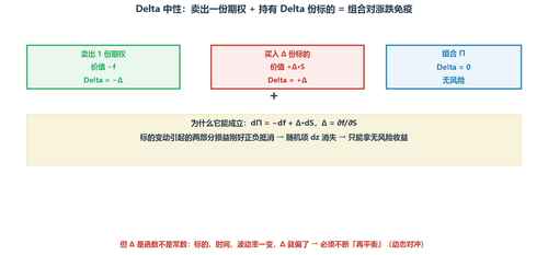 D6X s6.2