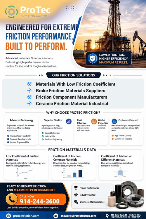 Materials With Low Friction Coefficient.1