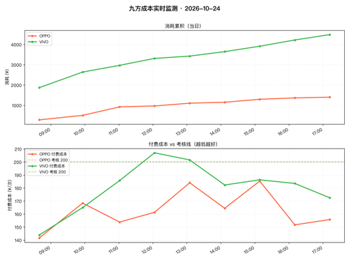 report.2