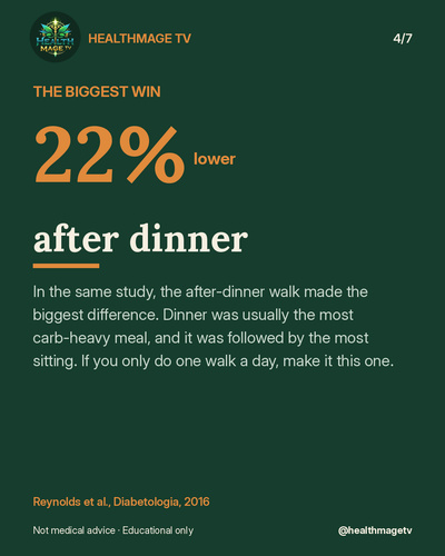 slide 4.2