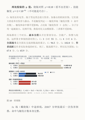 page20.2