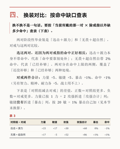 page16.2